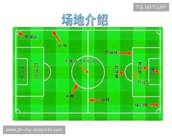 足球比赛中的最后十分钟战术安排与得分关键